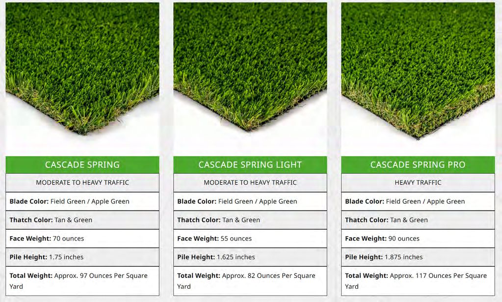 SGW Cascade Spring Light synthetic turf product details