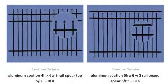 Aluminum fence installed around property perimeter for security