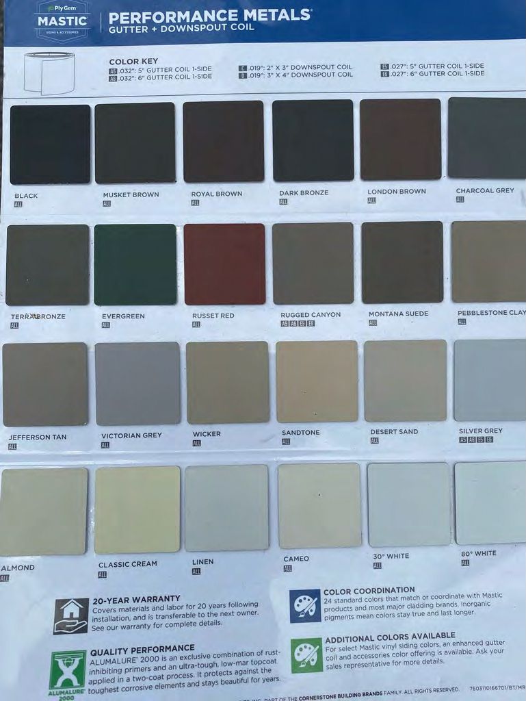 Galvalume gutter color selection for residential installations