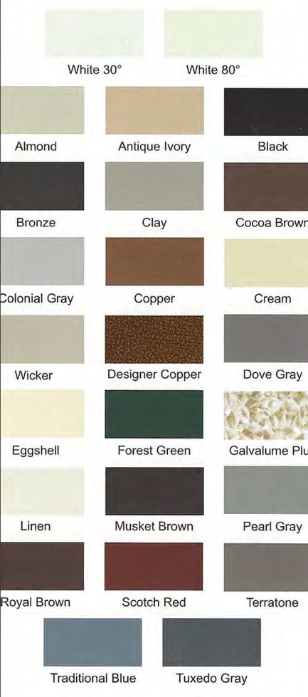 Copper gutter color and patina options for premium finish