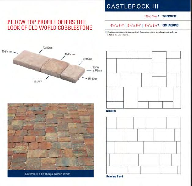 Belgard Castlerock paver pattern with rugged stone texture