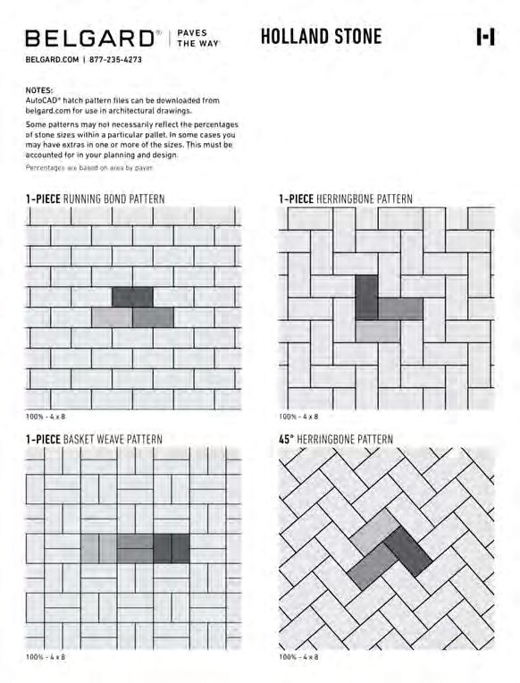 Belgard Holland Stone paver pattern with classic rectangular design
