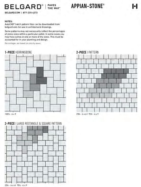 Belgard Appian Stone paver pattern with rustic natural look