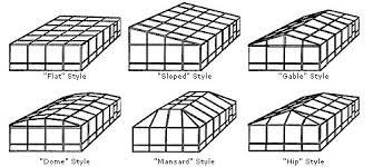 Hip roof screen enclosure with elegant symmetrical design